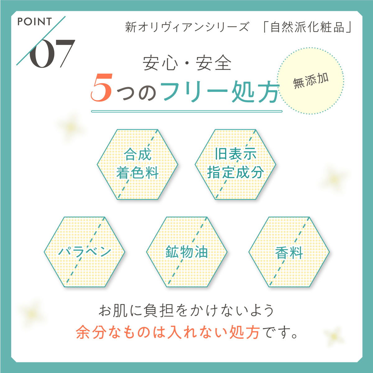 安心・安全 5つのフリー処方