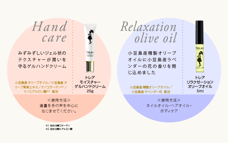 ハンドクリーム、リラクゼーションオイル
